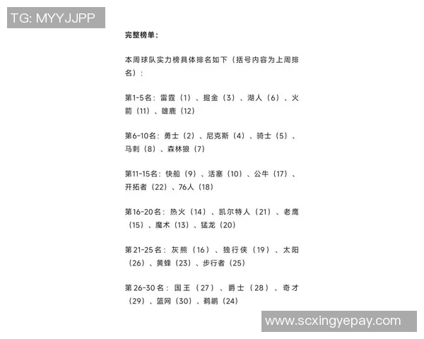 权威发布：全面解析英雄联盟比赛选手实力与经验排行榜