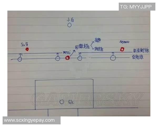 武汉羽毛球队防反战术分析及其在比赛中的得失表现探讨